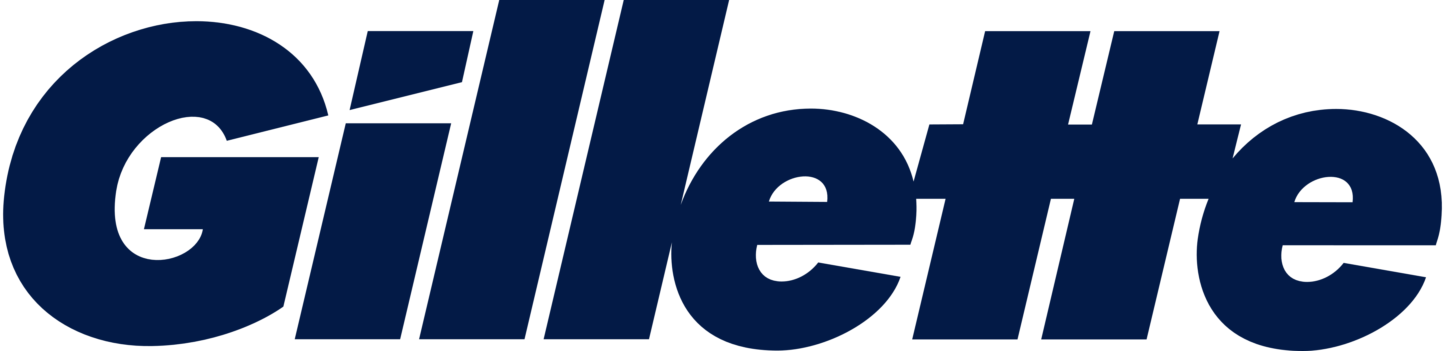 Gillette_logo_logotype_wordmark